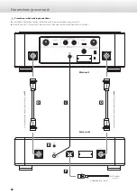 Предварительный просмотр 12 страницы Esoteric Grandioso P1 Owner'S Manual