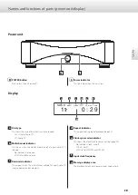 Предварительный просмотр 15 страницы Esoteric Grandioso P1 Owner'S Manual