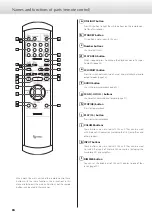 Предварительный просмотр 16 страницы Esoteric Grandioso P1 Owner'S Manual