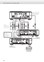 Предварительный просмотр 42 страницы Esoteric Grandioso P1 Owner'S Manual