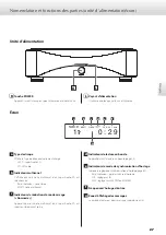 Предварительный просмотр 47 страницы Esoteric Grandioso P1 Owner'S Manual