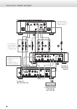 Предварительный просмотр 74 страницы Esoteric Grandioso P1 Owner'S Manual