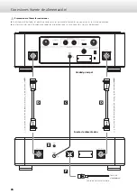 Предварительный просмотр 76 страницы Esoteric Grandioso P1 Owner'S Manual