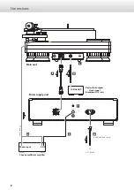 Preview for 8 page of Esoteric Grandioso T1 Owner'S Manual