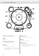 Preview for 10 page of Esoteric Grandioso T1 Owner'S Manual