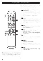 Предварительный просмотр 6 страницы Esoteric I-03 Owner'S Manual