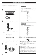 Предварительный просмотр 14 страницы Esoteric I-03 Owner'S Manual