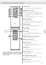 Preview for 73 page of Esoteric K-01XD Owner'S Manual