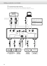 Предварительный просмотр 10 страницы Esoteric K-01Xs Owner'S Manual