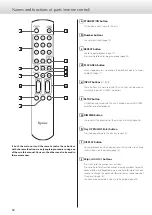 Предварительный просмотр 12 страницы Esoteric K-01Xs Owner'S Manual