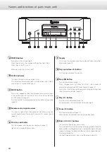 Предварительный просмотр 14 страницы Esoteric K-01Xs Owner'S Manual