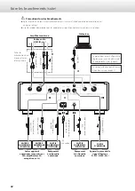 Предварительный просмотр 38 страницы Esoteric K-01Xs Owner'S Manual