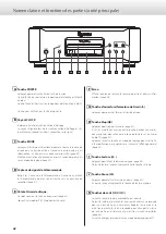 Предварительный просмотр 42 страницы Esoteric K-01Xs Owner'S Manual