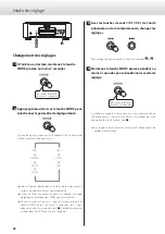 Предварительный просмотр 52 страницы Esoteric K-01Xs Owner'S Manual