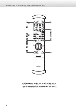 Preview for 14 page of Esoteric K-05 Owner'S Manual