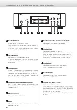 Preview for 40 page of Esoteric K-05 Owner'S Manual