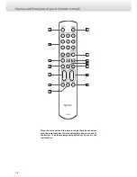 Preview for 14 page of Esoteric K-05X Owner'S Manual