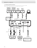 Preview for 70 page of Esoteric K-05X Owner'S Manual