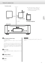 Preview for 7 page of Esoteric N-01XD Owner'S Manual