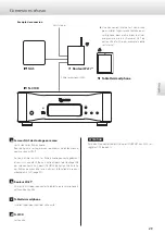 Preview for 29 page of Esoteric N-01XD Owner'S Manual