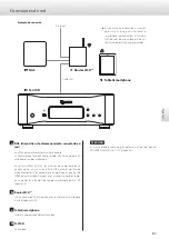 Preview for 51 page of Esoteric N-01XD Owner'S Manual