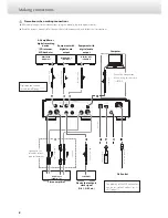 Preview for 8 page of Esoteric n-05 Owner'S Manual