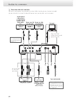 Preview for 48 page of Esoteric n-05 Owner'S Manual