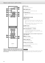 Preview for 16 page of Esoteric N-05XD Owner'S Manual