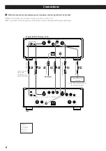 Предварительный просмотр 8 страницы Esoteric P-02 s Owner'S Manual