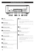 Предварительный просмотр 10 страницы Esoteric P-02 s Owner'S Manual