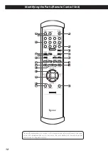 Предварительный просмотр 12 страницы Esoteric P-02 s Owner'S Manual