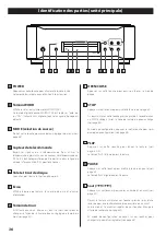 Предварительный просмотр 36 страницы Esoteric P-02 s Owner'S Manual