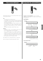 Предварительный просмотр 45 страницы Esoteric P-02 s Owner'S Manual