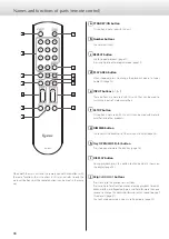 Preview for 16 page of Esoteric P-02X Owner'S Manual