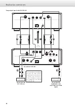 Preview for 72 page of Esoteric P-02X Owner'S Manual