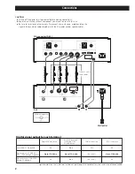 Предварительный просмотр 8 страницы Esoteric P-03 Owner'S Manual