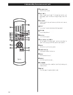 Предварительный просмотр 14 страницы Esoteric P-03 Owner'S Manual