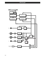 Предварительный просмотр 32 страницы Esoteric P-03 Owner'S Manual