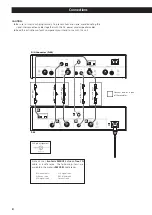 Предварительный просмотр 6 страницы Esoteric P-05 Owner'S Manual