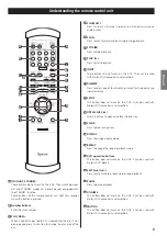 Предварительный просмотр 9 страницы Esoteric P-05 Owner'S Manual