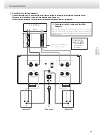 Preview for 21 page of Esoteric S-02 Owner'S Manual