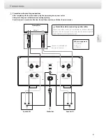 Preview for 9 page of Esoteric s-03 Owner'S Manual