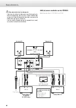 Предварительный просмотр 28 страницы Esoteric S-05 Owner'S Manual