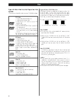 Preview for 8 page of Esoteric UX-3 Owner'S Manual