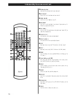 Preview for 16 page of Esoteric UX-3 Owner'S Manual