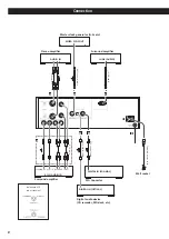 Предварительный просмотр 8 страницы Esoteric X-01 D2 Owner'S Manual