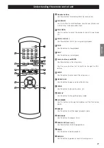 Предварительный просмотр 11 страницы Esoteric X-01 D2 Owner'S Manual