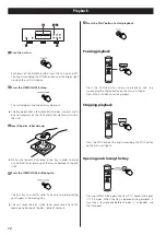 Предварительный просмотр 12 страницы Esoteric X-01 D2 Owner'S Manual