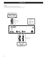 Предварительный просмотр 6 страницы Esoteric X-05 Owner'S Manual