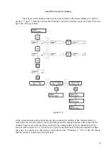 Preview for 29 page of ESP Safety UPES-50D Operating Manual